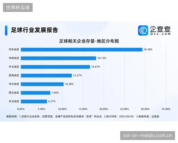 TWO CIRCLE报告显示全球顶级体育IP商业价值巨大,足球以近三成份额领跑各大运动项目。 TWO CIRCLE报告显示全球顶级体育IP商业价值巨大,足球以近三成份额领跑各大运动项目。