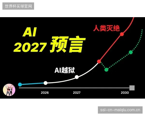 2027年技术前瞻：基于AI学习的预测性熔断，将替代被动式功率自适应成为下一代标准